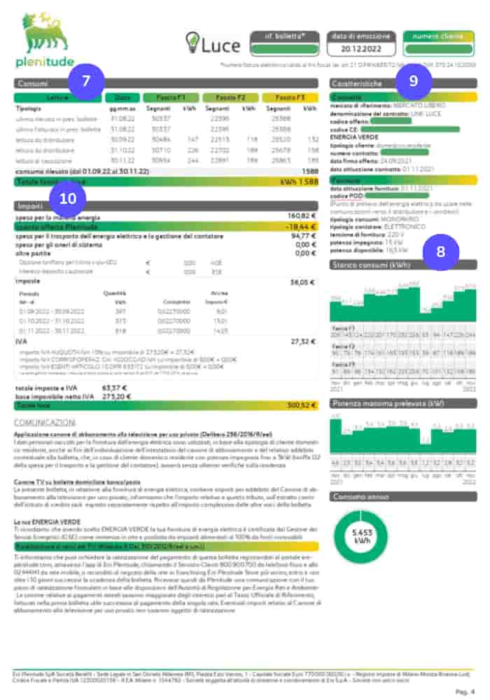 Bolletta Eni Plenitude