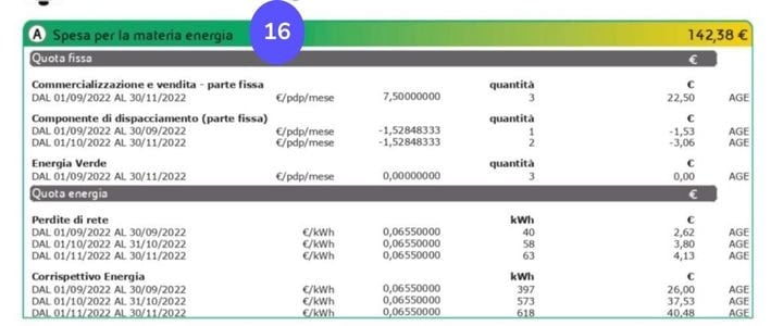 Bolletta Eni Plenitude