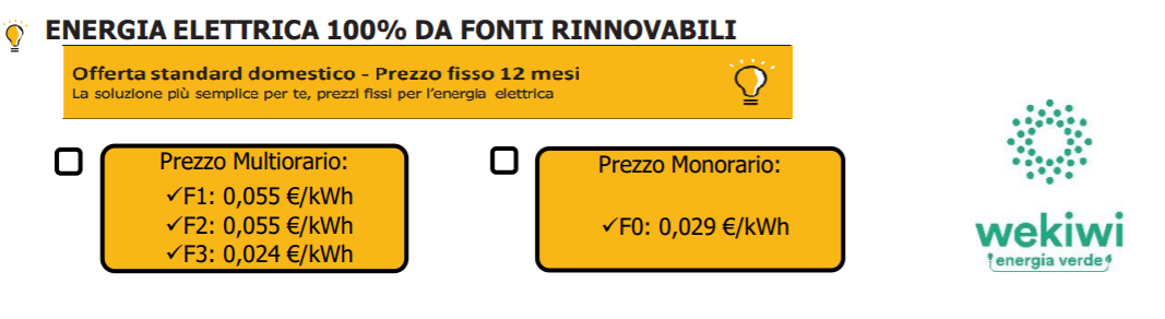 Tutte le info sull'offerta Wekiwi esclusiva per i clienti Papernest