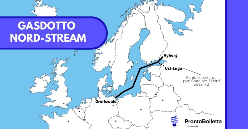 nord stream