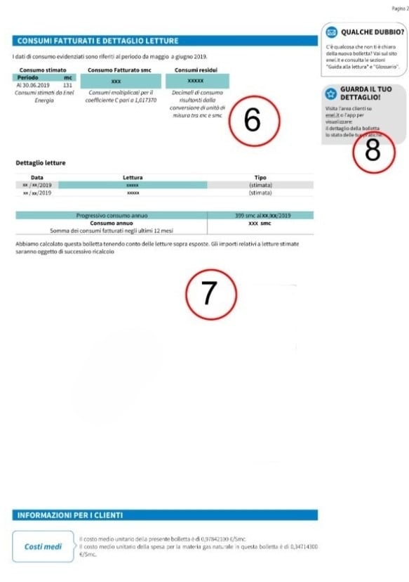 Fac simile bolletta luce A2A