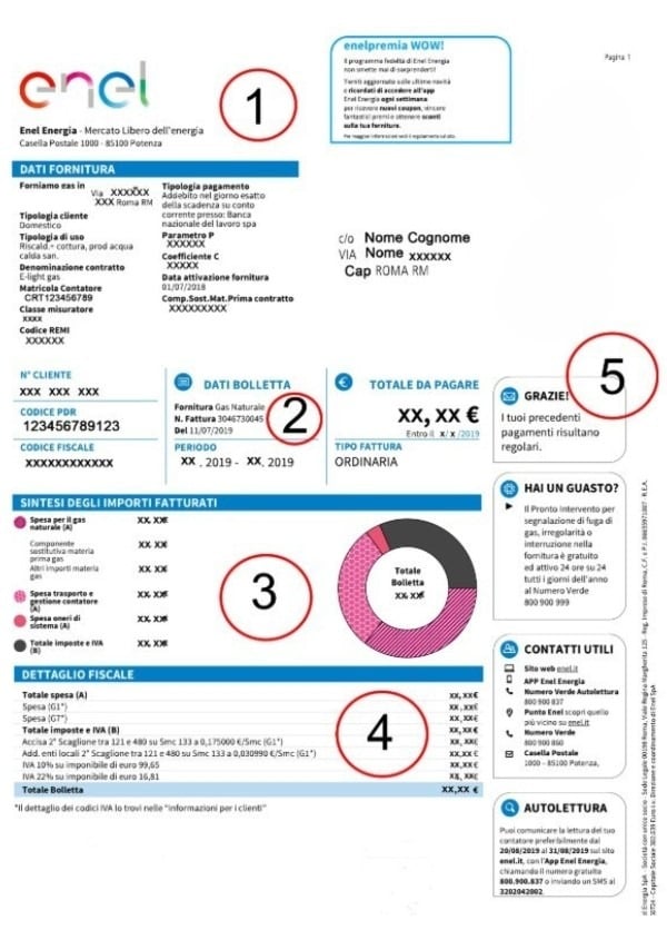 Fac simile bolletta luce A2A