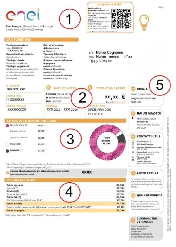 Fac simile bolletta luce A2A