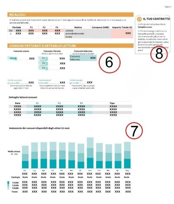 Fac simile bolletta luce A2A