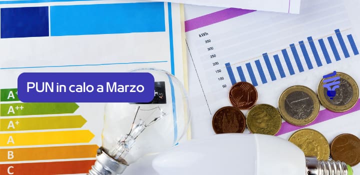 Il PUN scende ai minimi: cosa significa per le nostre bollette?