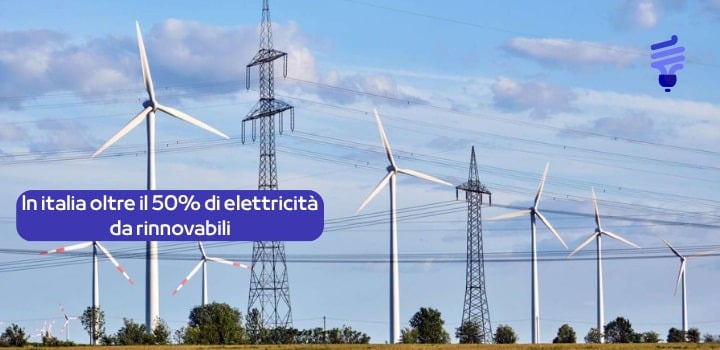 Italia da record: a Maggio oltre il 55% di elettricità da rinnovabili