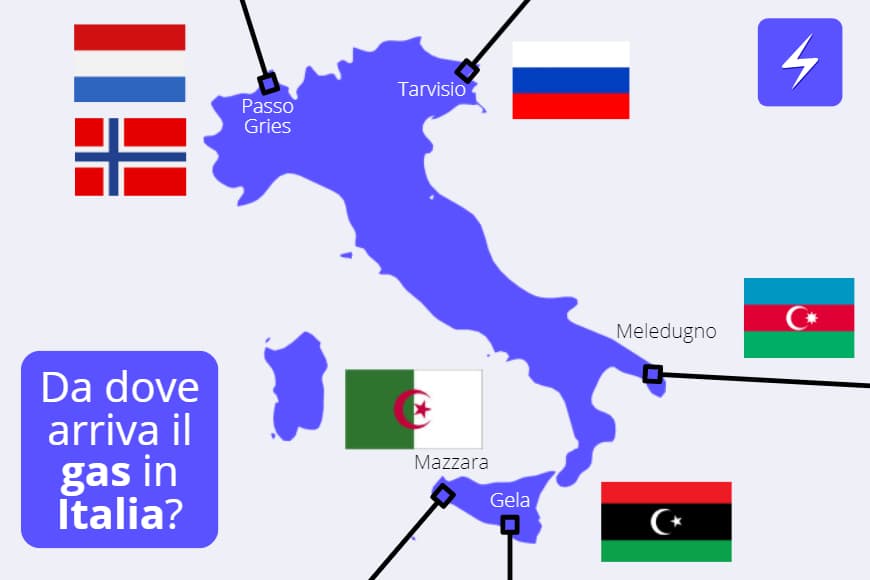 Import gas italia